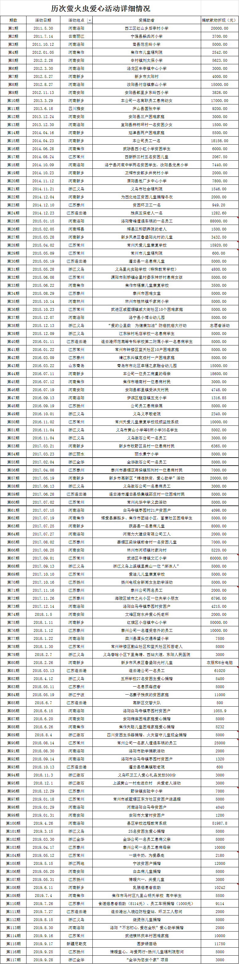 微信圖片_20191008103245